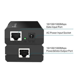POE150S