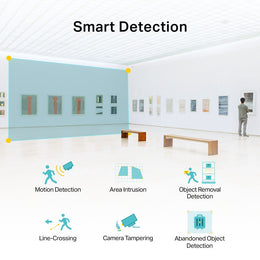 VIGI C230I Mini(2.8mm)