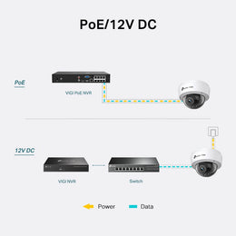 VIGI C240I(4mm)