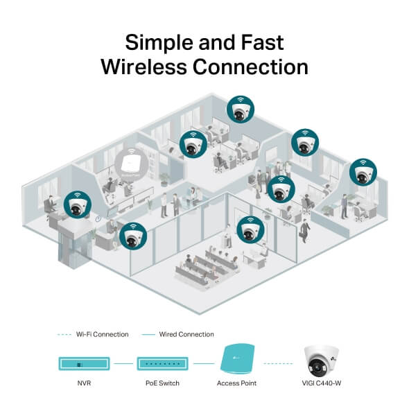 VIGI C440-W(4mm) – caméra réseau tourelle couleur WiFi 4MP – vue 3