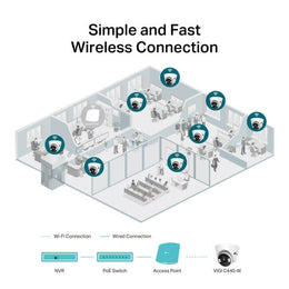 VIGI C440-W(4mm) – caméra réseau tourelle couleur WiFi 4MP – vue 3
