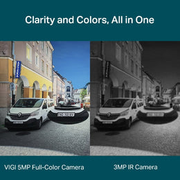 VIGI C350(2.8mm)